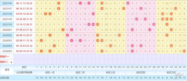 期重磅预测,排列三财迷,迷揭秘,江苏体彩,江苏体彩网,江苏体彩网官网,体育彩票,体彩大乐透,竞彩足球,体彩公益