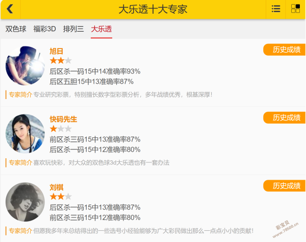 热力开疆,大乐透,期前瞻,江苏体彩,江苏体彩网,江苏体彩网官网,体育彩票,体彩大乐透,竞彩足球,体彩公益