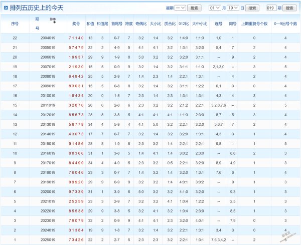 暮色深透,期独家揭秘,科学精准组,江苏体彩,江苏体彩网,江苏体彩网官网,体育彩票,体彩大乐透,竞彩足球,体彩公益