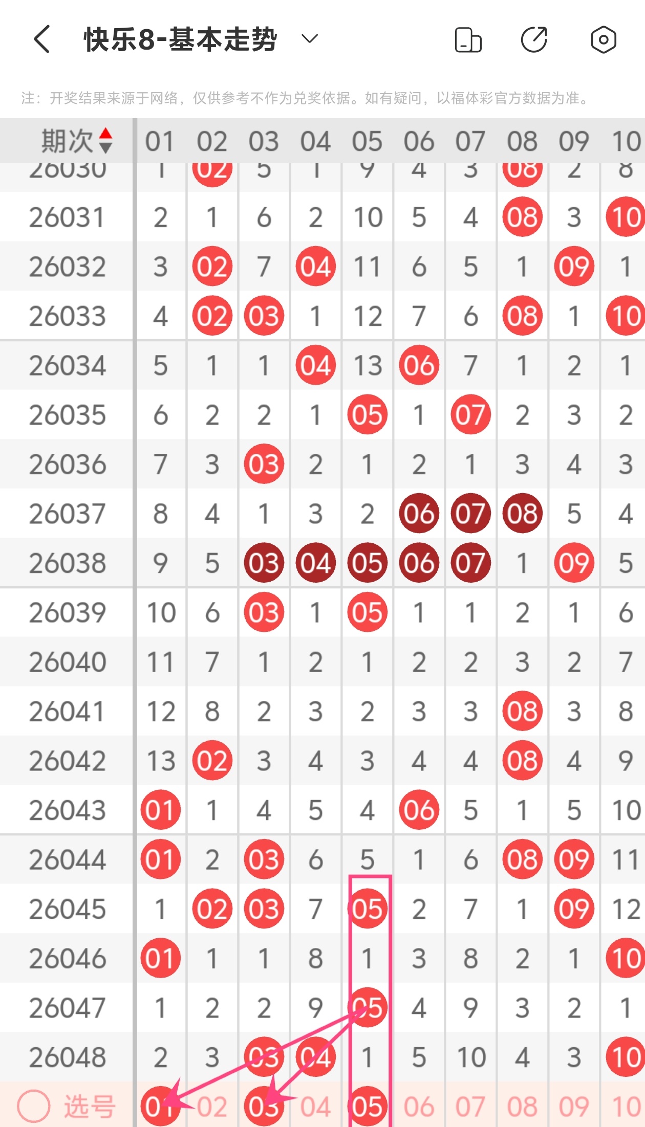 福彩双色球,期预测,专家经典杀,江苏体彩,江苏体彩网,江苏体彩网官网,体育彩票,体彩大乐透,竞彩足球,体彩公益