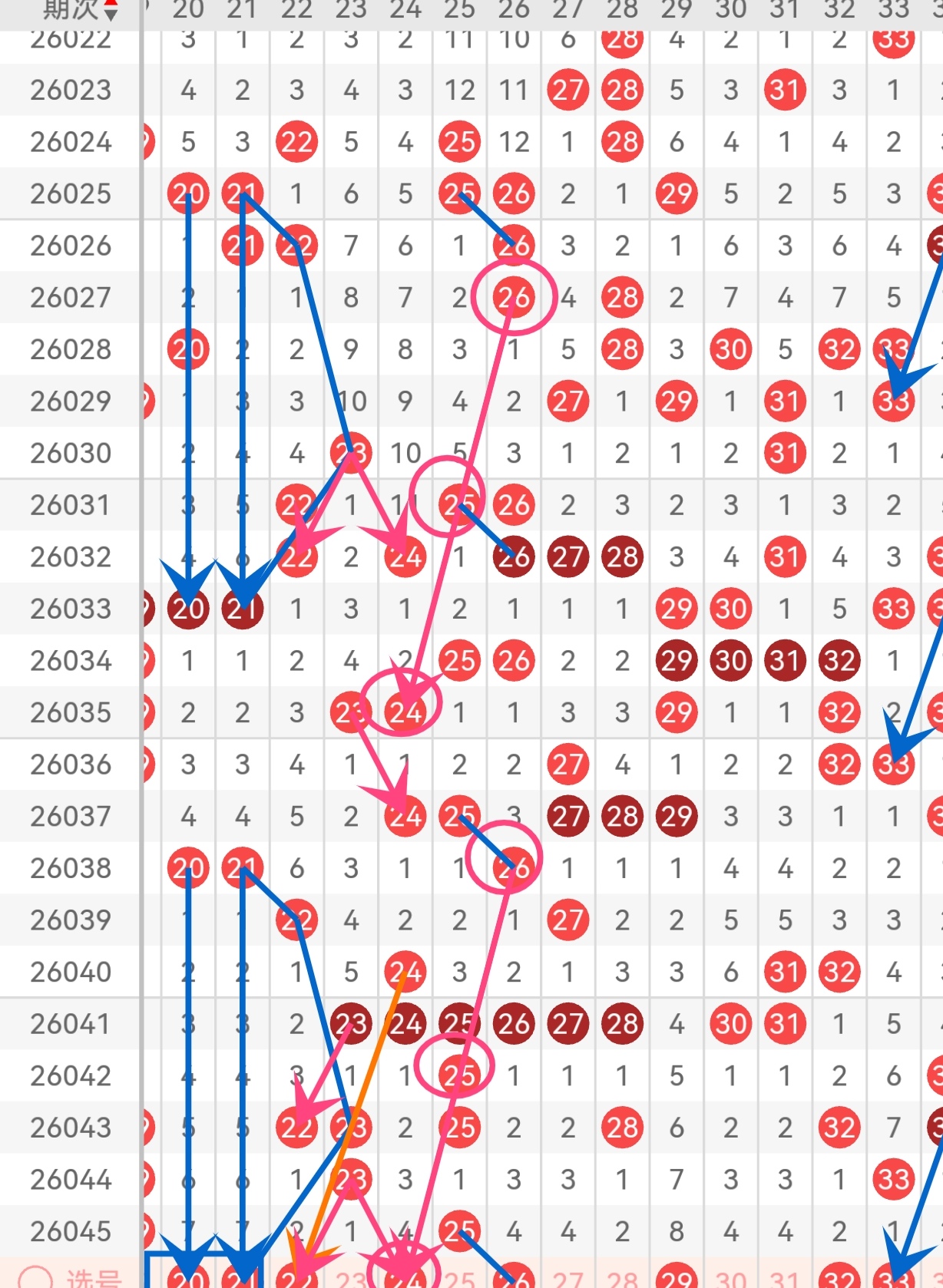 独家揭秘,双色球,期红球神算,江苏体彩,江苏体彩网,江苏体彩网官网,体育彩票,体彩大乐透,竞彩足球,体彩公益