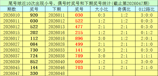 大乐透,期专家质合,分析推荐前,江苏体彩,江苏体彩网,江苏体彩网官网,体育彩票,体彩大乐透,竞彩足球,体彩公益