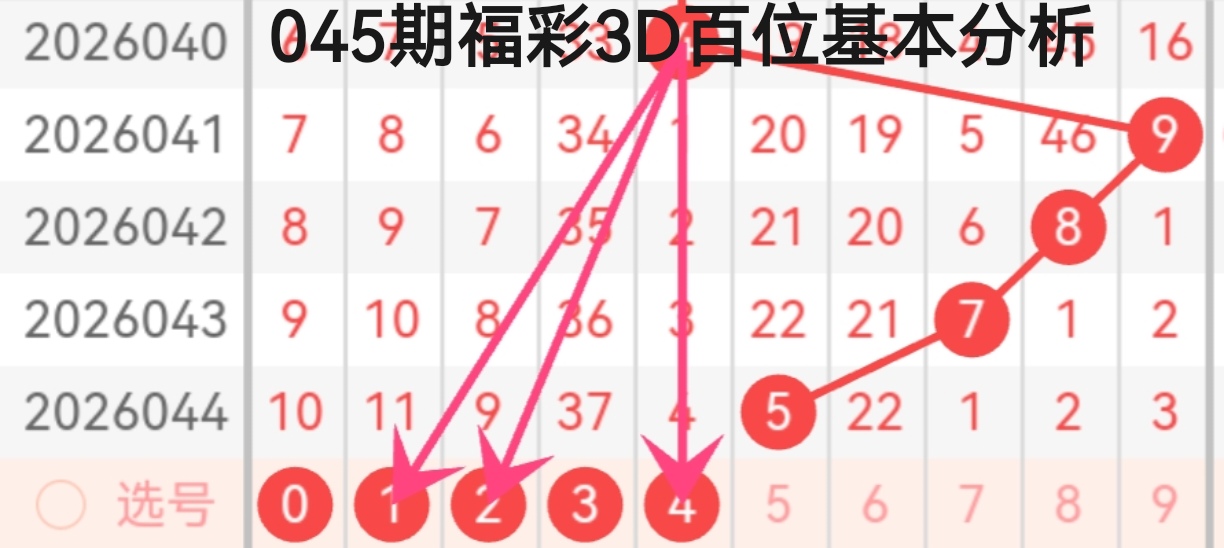 福彩,期专家推荐,过滤缩水组,江苏体彩,江苏体彩网,江苏体彩网官网,体育彩票,体彩大乐透,竞彩足球,体彩公益