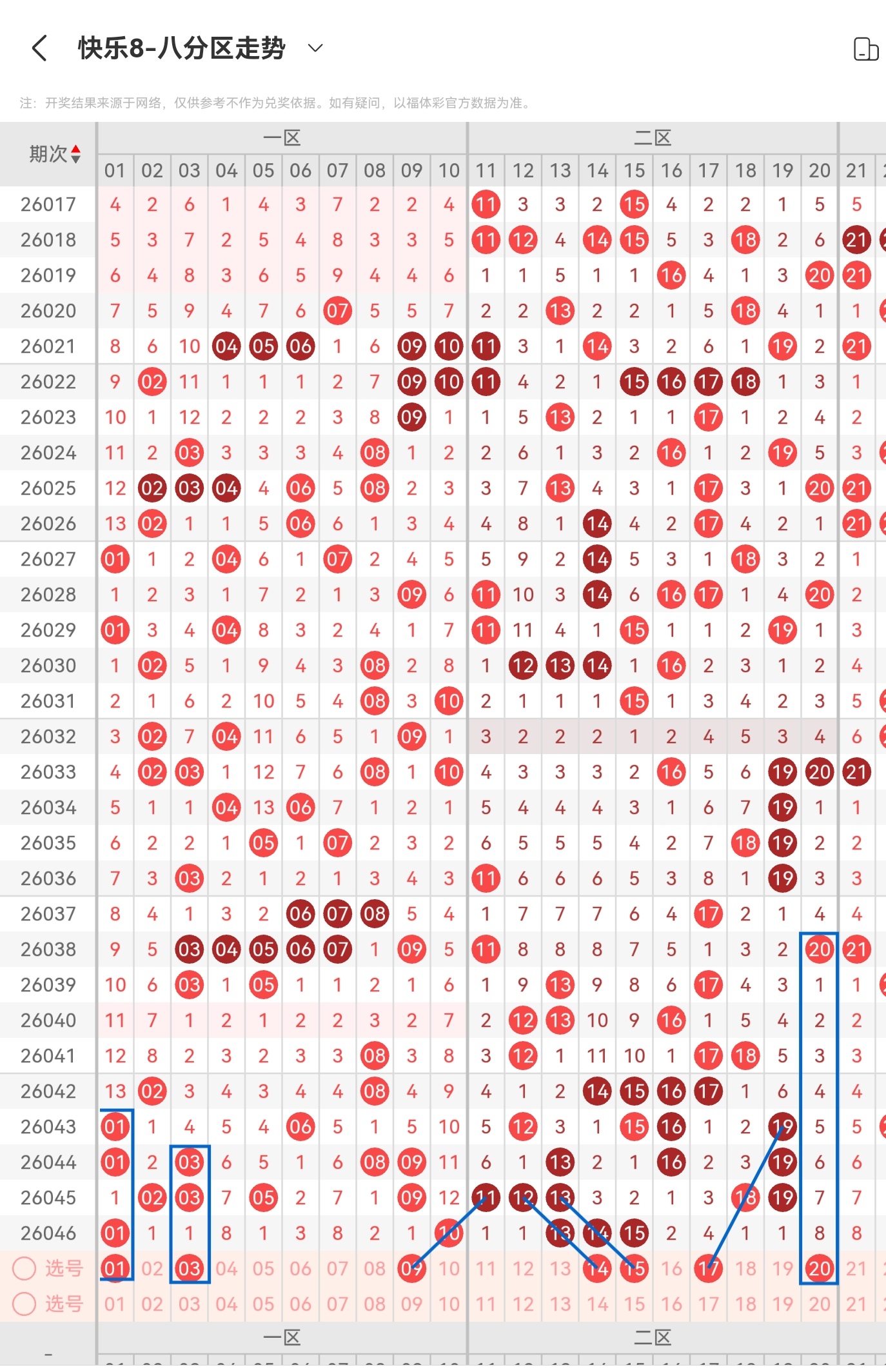 期双色球专,家预测,质合分析精,江苏体彩,江苏体彩网,江苏体彩网官网,体育彩票,体彩大乐透,竞彩足球,体彩公益