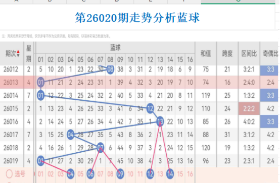 排列三,期专家推荐,质合分析定,江苏体彩,江苏体彩网,江苏体彩网官网,体育彩票,体彩大乐透,竞彩足球,体彩公益
