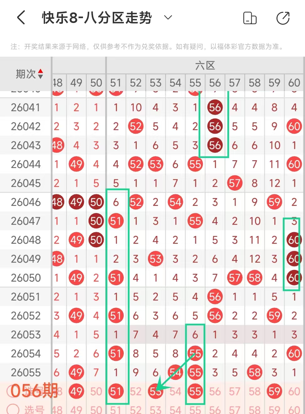 尘埃落定,双色球,期必中秘籍,江苏体彩,江苏体彩网,江苏体彩网官网,体育彩票,体彩大乐透,竞彩足球,体彩公益