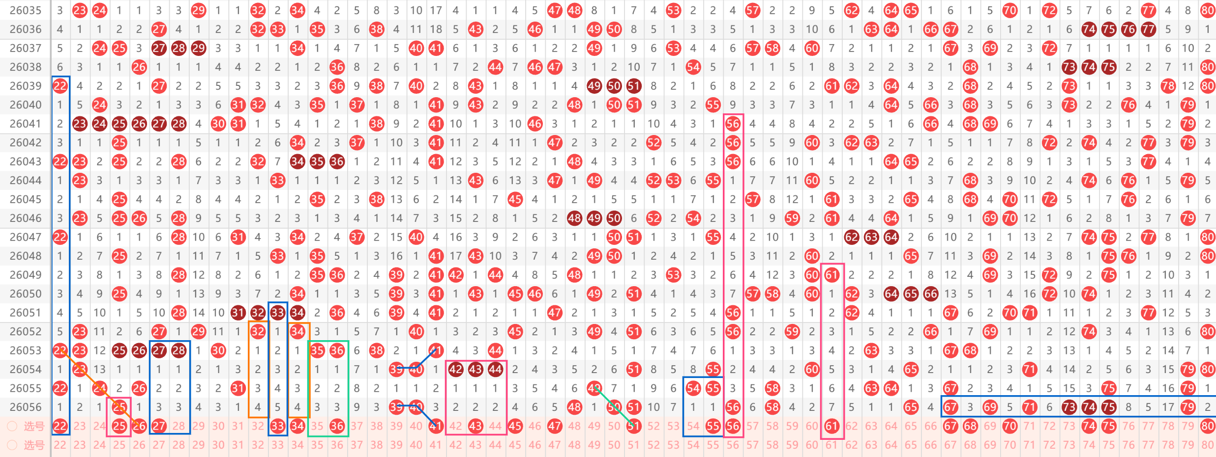 大乐透第,期专家质合,分析推荐前,江苏体彩,江苏体彩网,江苏体彩网官网,体育彩票,体彩大乐透,竞彩足球,体彩公益