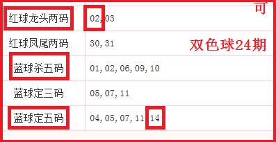 大乐透第,期专家推荐,一区二区质,江苏体彩,江苏体彩网,江苏体彩网官网,体育彩票,体彩大乐透,竞彩足球,体彩公益