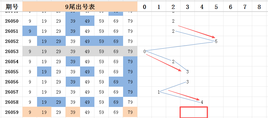 揭秘,朝歌体彩排,今日精选胆,江苏体彩,江苏体彩网,江苏体彩网官网,体育彩票,体彩大乐透,竞彩足球,体彩公益