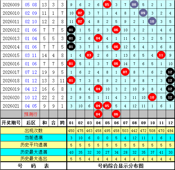 排列三,期原长征预,测推荐分析,江苏体彩,江苏体彩网,江苏体彩网官网,体育彩票,体彩大乐透,竞彩足球,体彩公益