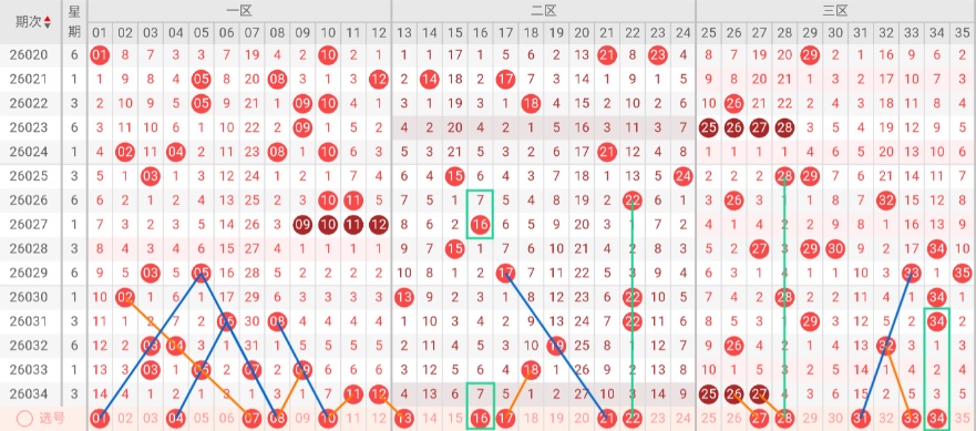 双色球,期号预测,专家红蓝杀,江苏体彩,江苏体彩网,江苏体彩网官网,体育彩票,体彩大乐透,竞彩足球,体彩公益