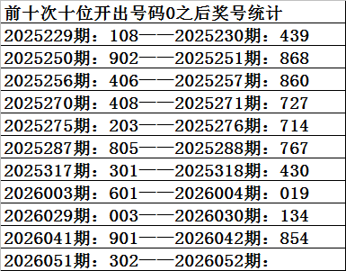 双色球,期专家推荐,复式,江苏体彩,江苏体彩网,江苏体彩网官网,体育彩票,体彩大乐透,竞彩足球,体彩公益