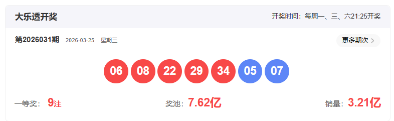 彩票双色球,期专家预测,红球号码,江苏体彩,江苏体彩网,江苏体彩网官网,体育彩票,体彩大乐透,竞彩足球,体彩公益