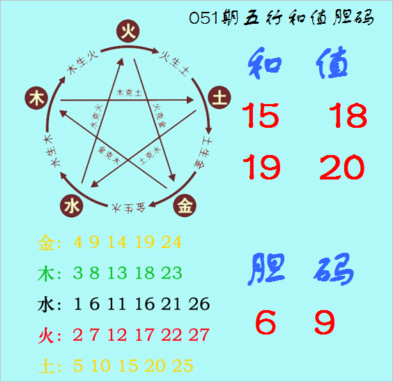 体彩排列三,期猴博士推,专家精选单,江苏体彩,江苏体彩网,江苏体彩网官网,体育彩票,体彩大乐透,竞彩足球,体彩公益