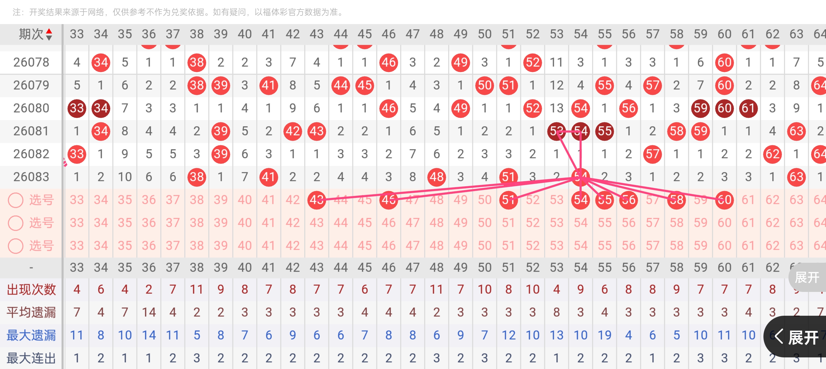 七星彩,期专家推荐,号码走势分,江苏体彩,江苏体彩网,江苏体彩网官网,体育彩票,体彩大乐透,竞彩足球,体彩公益