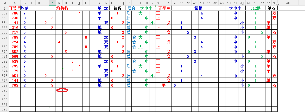 大乐透,期专家推荐,质合分析及,江苏体彩,江苏体彩网,江苏体彩网官网,体育彩票,体彩大乐透,竞彩足球,体彩公益
