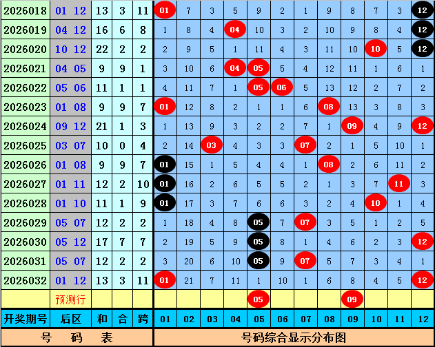 七星彩第,期专家推荐,组单式及,江苏体彩,江苏体彩网,江苏体彩网官网,体育彩票,体彩大乐透,竞彩足球,体彩公益