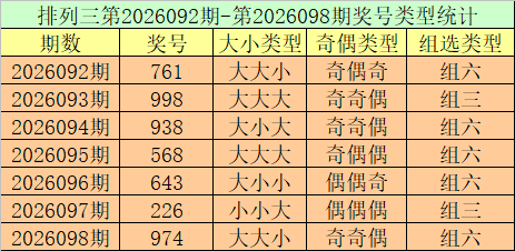 福彩,期专家推荐,杀号,江苏体彩,江苏体彩网,江苏体彩网官网,体育彩票,体彩大乐透,竞彩足球,体彩公益