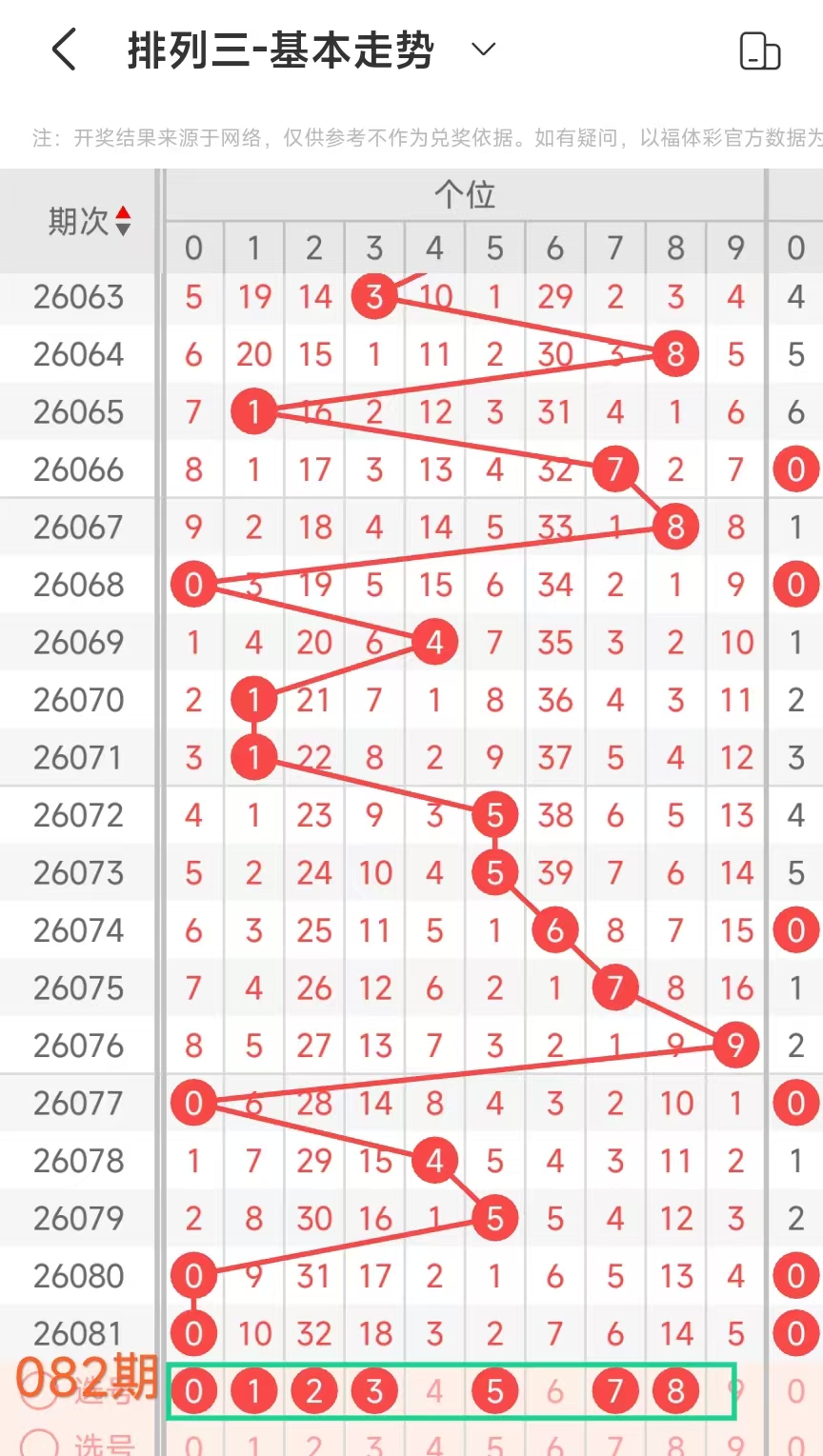 刘阳大乐透,解析,前期二等奖,江苏体彩,江苏体彩网,江苏体彩网官网,体育彩票,体彩大乐透,竞彩足球,体彩公益