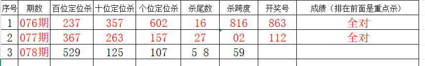 大乐透,期秘哥哥质,合推荐分析,江苏体彩,江苏体彩网,江苏体彩网官网,体育彩票,体彩大乐透,竞彩足球,体彩公益