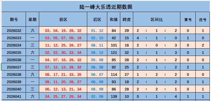 福彩,马王,期专家推荐,江苏体彩,江苏体彩网,江苏体彩网官网,体育彩票,体彩大乐透,竞彩足球,体彩公益