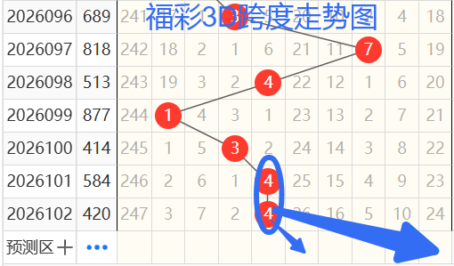 推荐,双色球,期宋溪红球,江苏体彩,江苏体彩网,江苏体彩网官网,体育彩票,体彩大乐透,竞彩足球,体彩公益