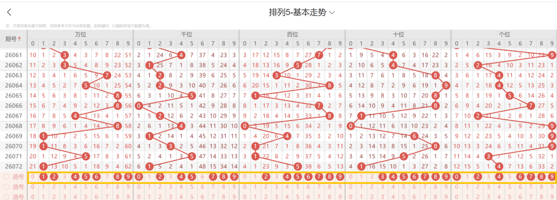 期大乐透专,家质合分析,推荐红球杀,江苏体彩,江苏体彩网,江苏体彩网官网,体育彩票,体彩大乐透,竞彩足球,体彩公益