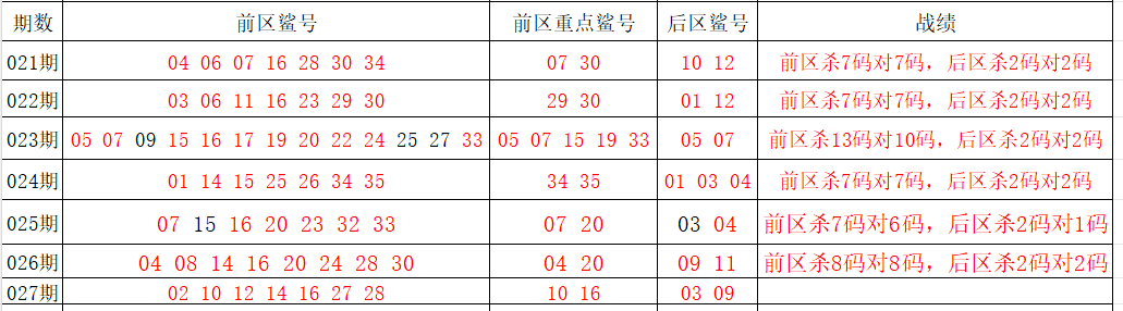 大乐透,蓝球,再中,江苏体彩,江苏体彩网,江苏体彩网官网,体育彩票,体彩大乐透,竞彩足球,体彩公益