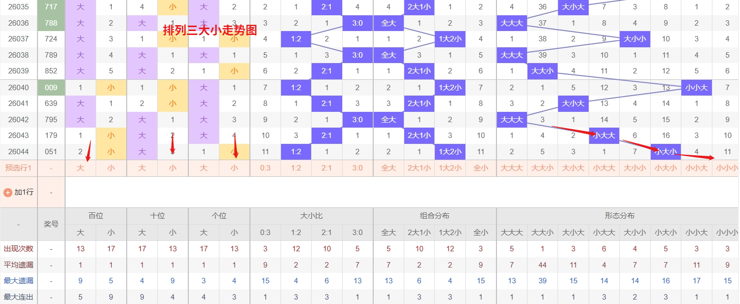 排列,期雨帘专家,综合推荐分,江苏体彩,江苏体彩网,江苏体彩网官网,体育彩票,体彩大乐透,竞彩足球,体彩公益