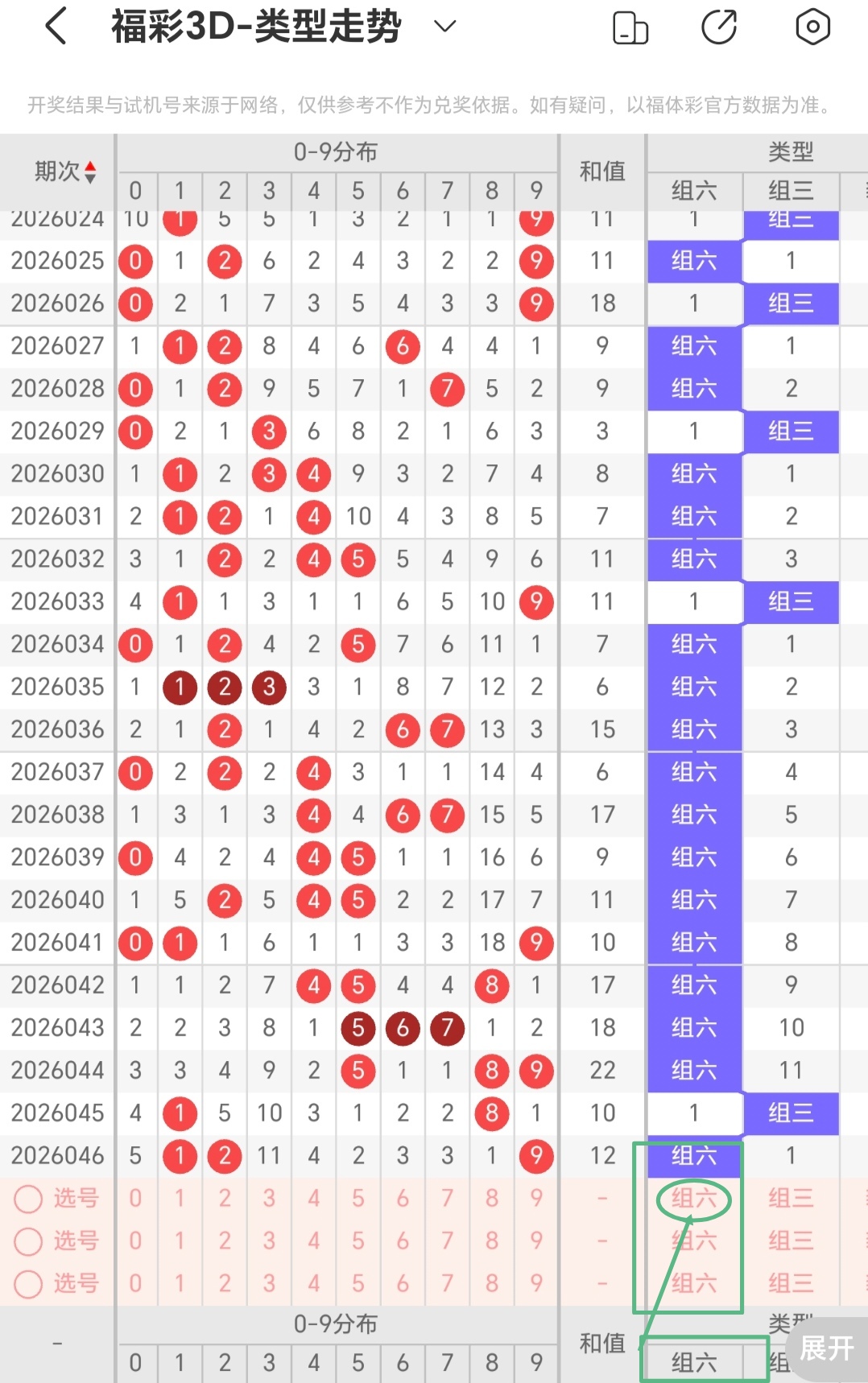 期大乐透专,家推荐,质合分析组,江苏体彩,江苏体彩网,江苏体彩网官网,体育彩票,体彩大乐透,竞彩足球,体彩公益