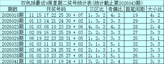 体彩排列三,期专家推荐,万能号质合,江苏体彩,江苏体彩网,江苏体彩网官网,体育彩票,体彩大乐透,竞彩足球,体彩公益