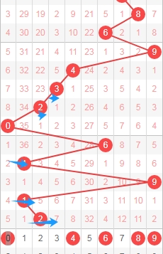 彩票双色球,期专家预测,定胆杀号及,江苏体彩,江苏体彩网,江苏体彩网官网,体育彩票,体彩大乐透,竞彩足球,体彩公益