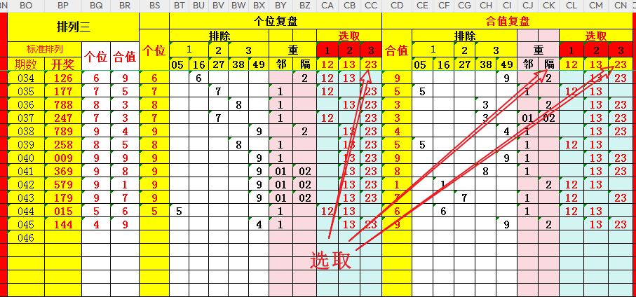 排列三,期专家推荐,质合分析前,江苏体彩,江苏体彩网,江苏体彩网官网,体育彩票,体彩大乐透,竞彩足球,体彩公益