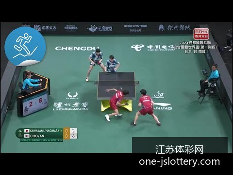 国际足球友,谊赛中国队,战胜巴西队,江苏体彩网官网,江苏体彩网投注,江苏体彩网资讯,江苏体彩网用户专区,江苏体彩网活动