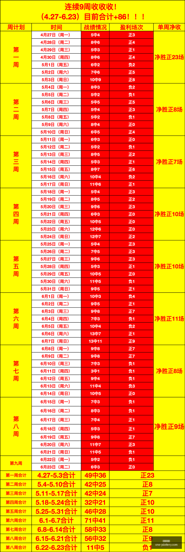 利物浦对布,阿迪兴趣浓,同时计划签,江苏体彩网官网,江苏体彩网投注,江苏体彩网资讯,江苏体彩网用户专区,江苏体彩网活动