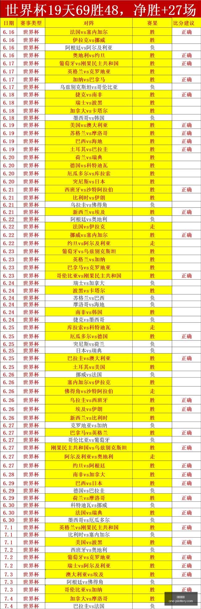 赛季前瞻连,周夺冠热潮,信心满满的,江苏体彩网官网,江苏体彩网投注,江苏体彩网资讯,江苏体彩网用户专区,江苏体彩网活动