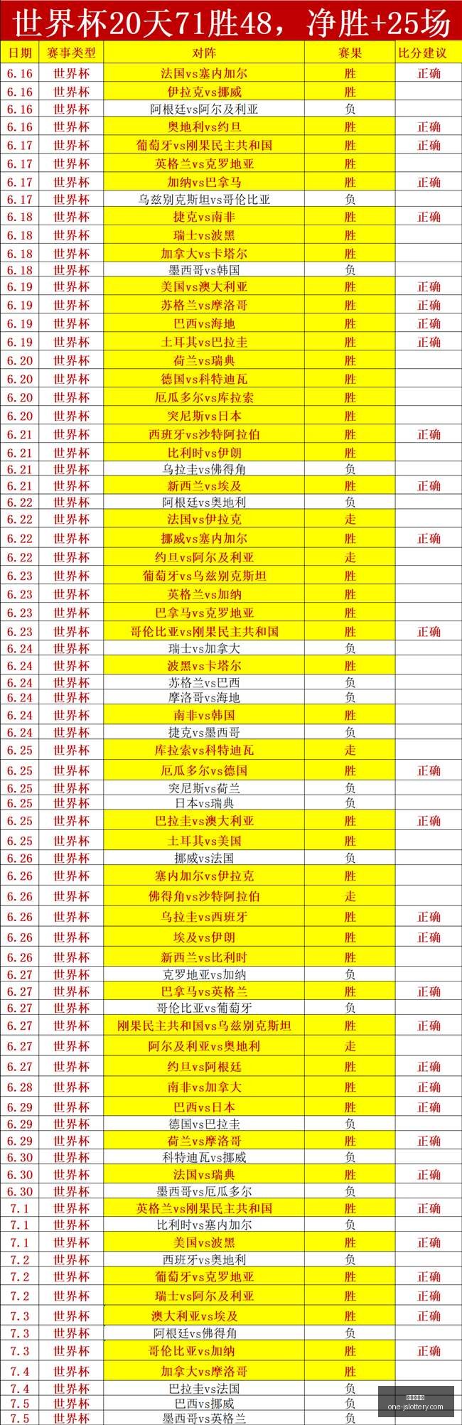 赛季前瞻连,周夺冠热潮,信心满满的,江苏体彩网官网,江苏体彩网投注,江苏体彩网资讯,江苏体彩网用户专区,江苏体彩网活动
