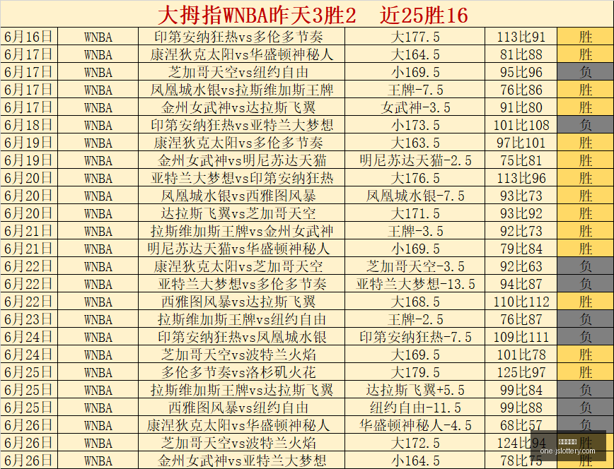 江苏体彩网,江苏体彩网官网,江苏体彩网投注,江苏体彩网官网,江苏体彩网投注,江苏体彩网资讯,江苏体彩网用户专区,江苏体彩网活动