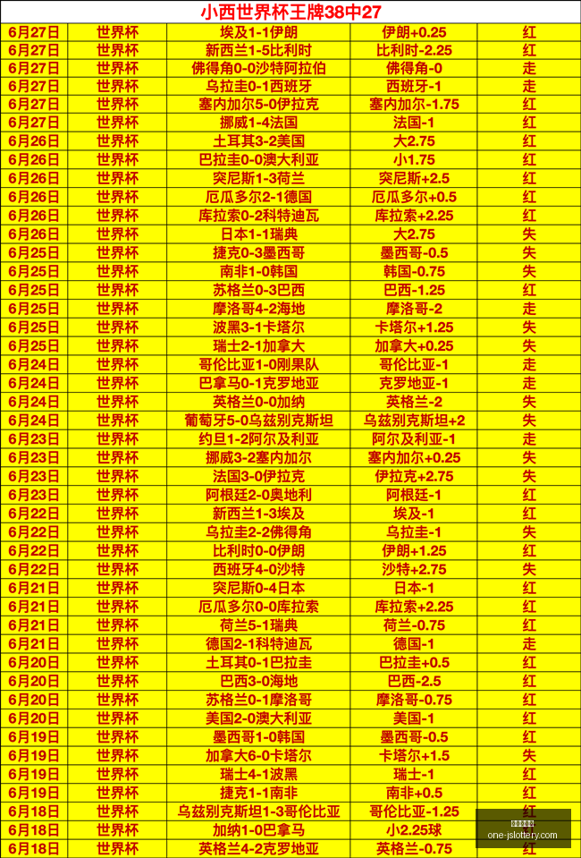 江苏体彩网,江苏体彩网官网,江苏体彩网投注,江苏体彩网官网,江苏体彩网投注,江苏体彩网资讯,江苏体彩网用户专区,江苏体彩网活动