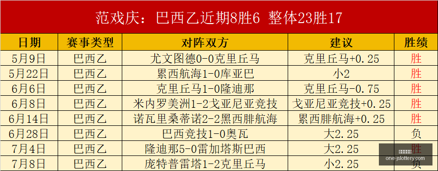 江苏体彩网,江苏体彩网官网,江苏体彩网投注,江苏体彩网官网,江苏体彩网投注,江苏体彩网资讯,江苏体彩网用户专区,江苏体彩网活动