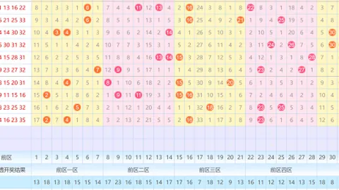 【2026020期重磅预测】排列三财迷迷揭秘：个位悬念再起，大奖数或将登场！