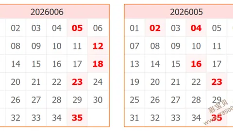 章文红独家解析：大乐透第2026009期必杀神号+幸运双胆，后区惊喜组合：02、06、07揭晓！
