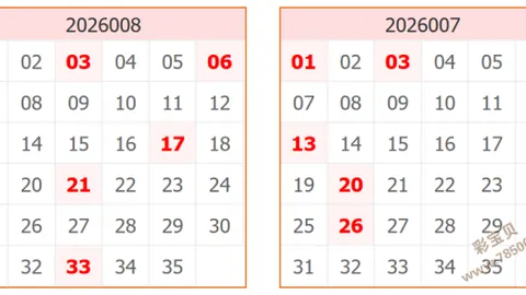 【蓝宝秘境】3D彩票第023期独家精准预测：_2_星定位，绝密开奖风向标！