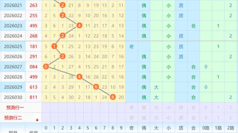 【揭秘彩市秘籍】双色球2026年第014期独家套餐：12红球+2蓝球，中奖几率大爆表！