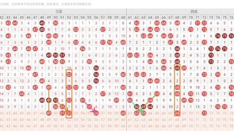 大乐透26046期专家质合分析推荐前区十码杀号