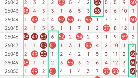 【尘埃落定】双色球2026017期必中秘籍：红球07，百分百绝杀，惊喜来袭！