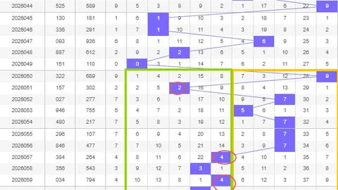 体彩排三第2026056期专家质合分析推荐