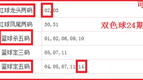大乐透第028期专家推荐：一区二区质合分析选号