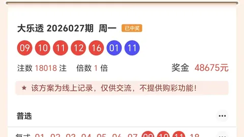 孙晓双色球：预测累计中1680万，本期精准分析冲击一等奖