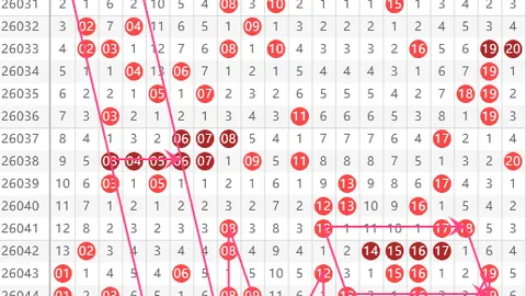 双色球26032期蓝波走势及专家推荐分析